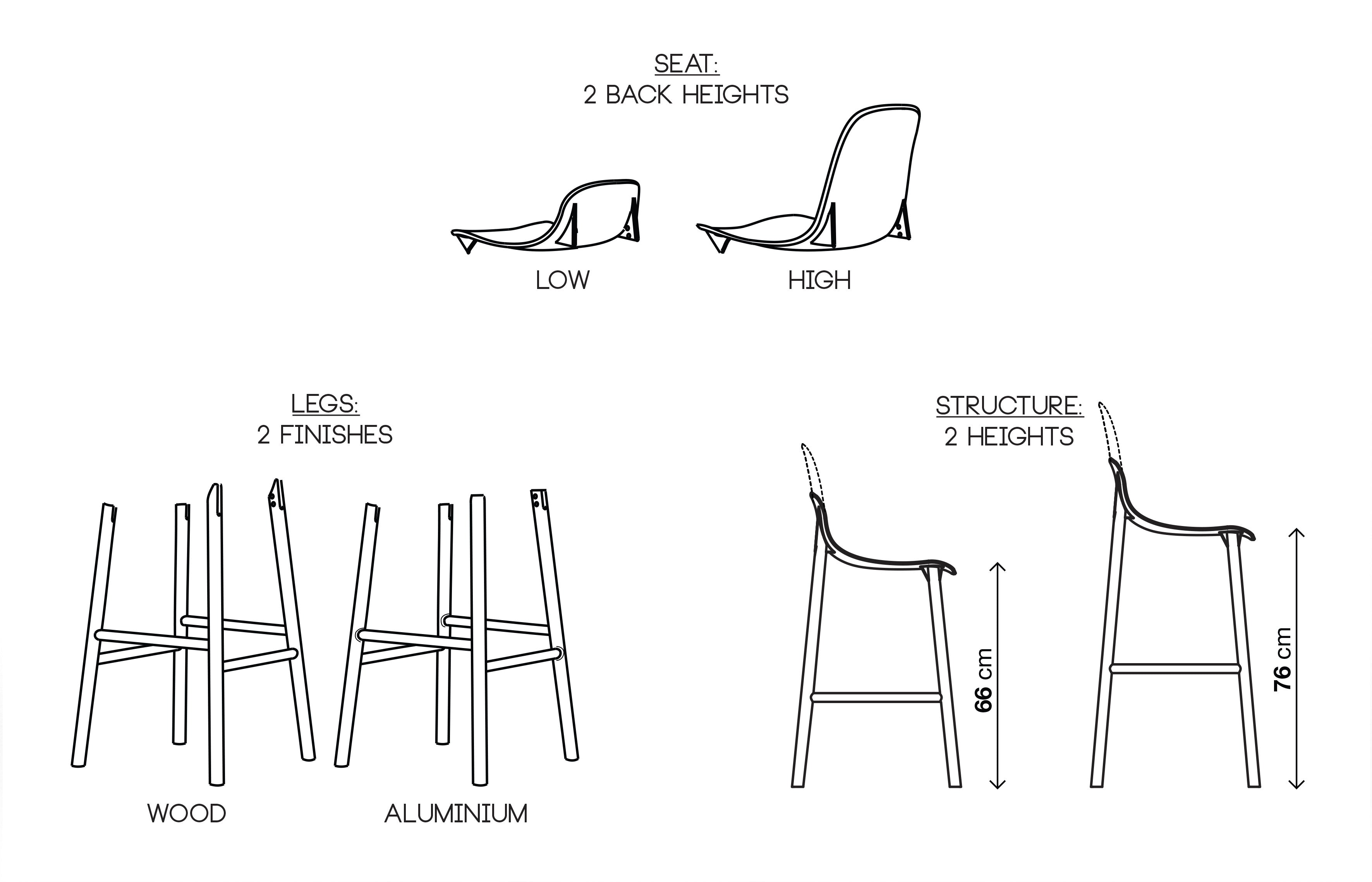 Sharky Stool 鯊魚吧台椅 - 高背款 / 鋁腳 / 座高 76cm